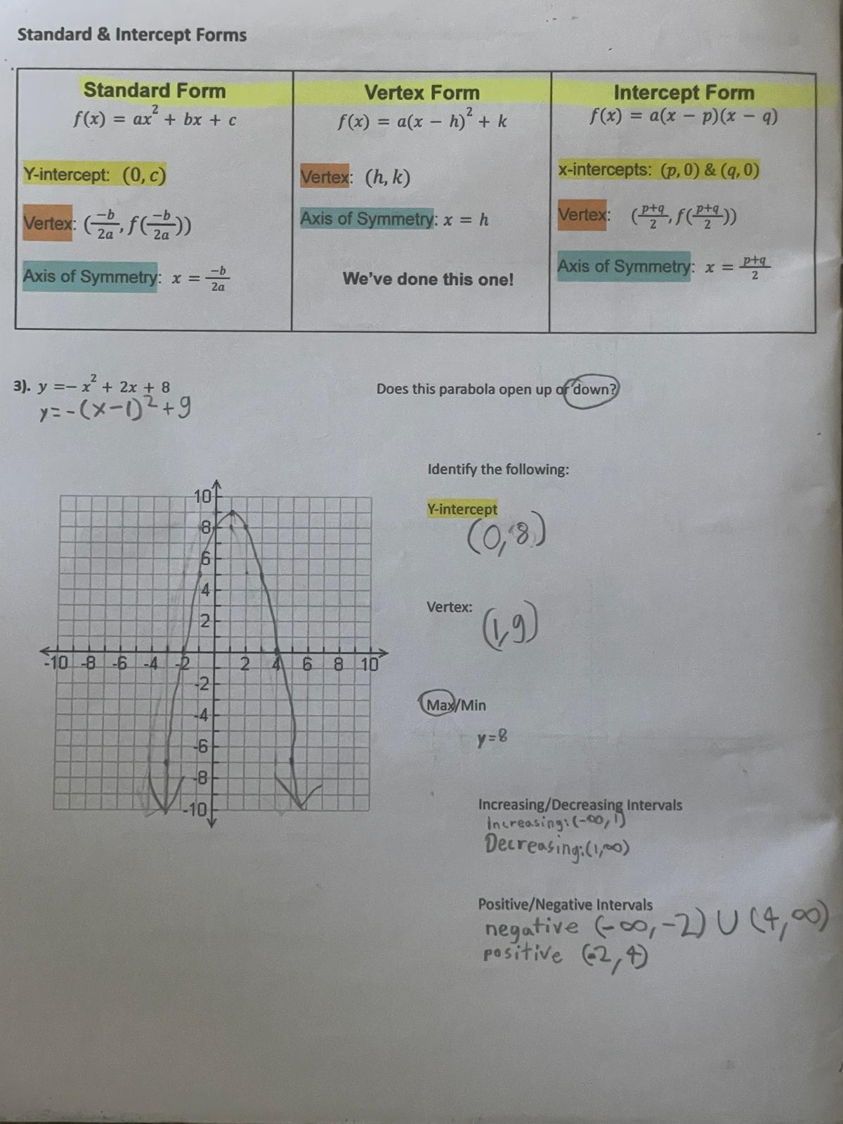 Forms of Quadratic Equations
